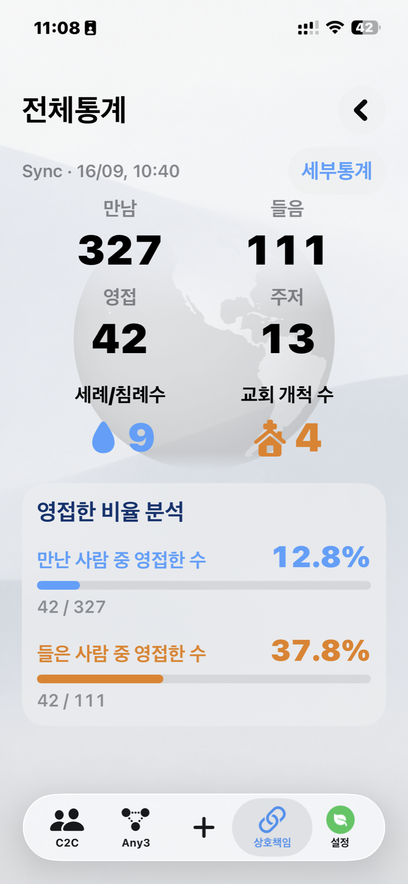 BST GATE 상호책임 전체통계 화면